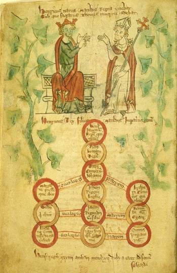Heinrich II. von England erklärte Thomas Becket zu seinem Schutzpatron. Thomas Becket und Heinrich II. von England